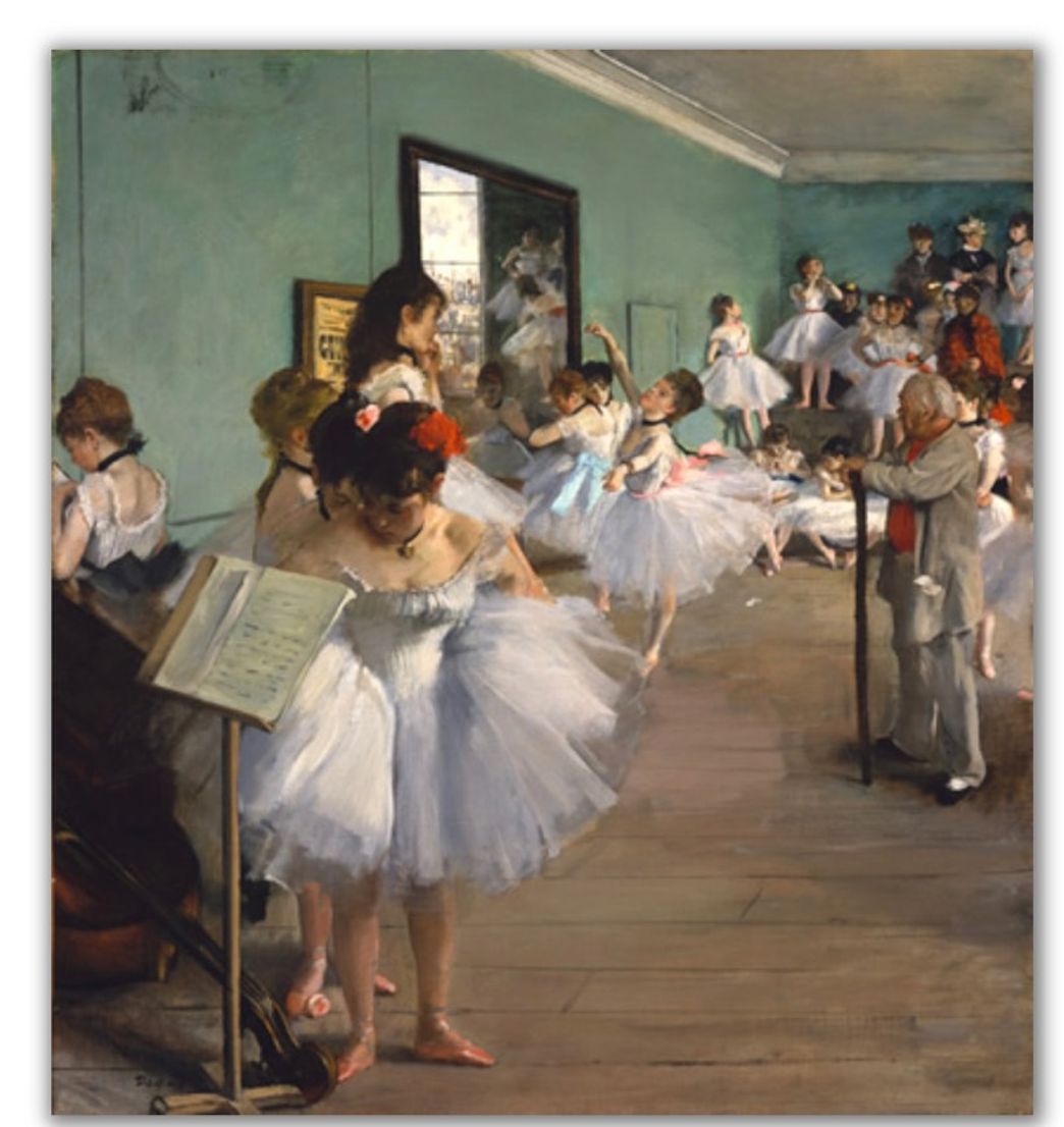 Social La clase de danza- Degas