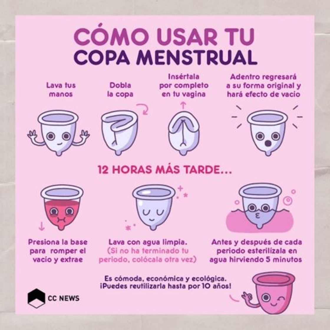 Social Cómo usar la copa? 