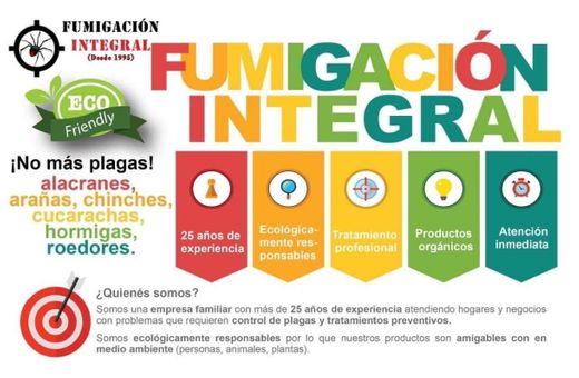 Fumintegral  Productos que Eco-Amigable,Kid and Pet Friendly