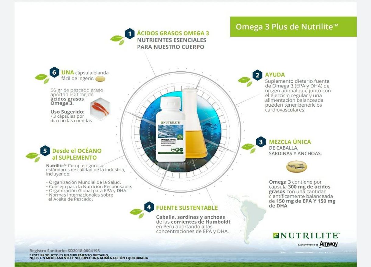 Producto NUTRILITE TM Omega-3 Complex - 90 piezas 130 g