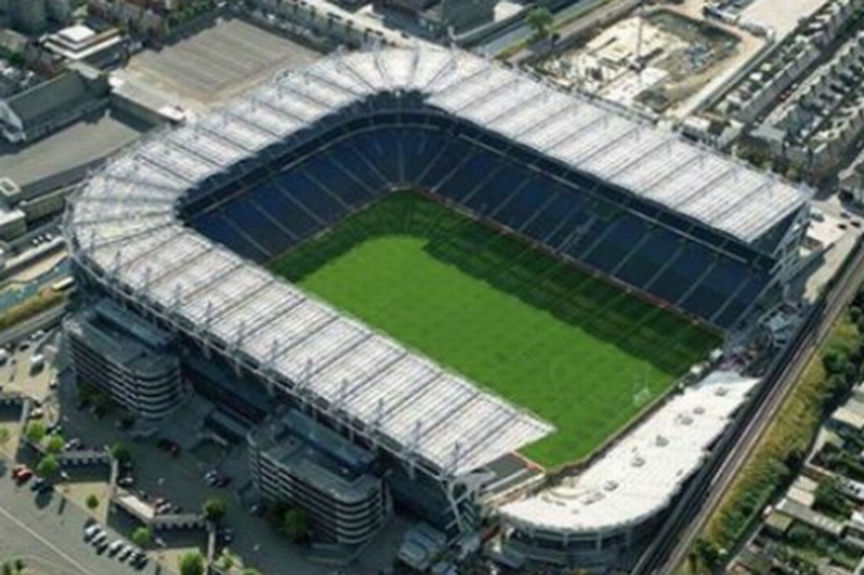 Places Croke Park