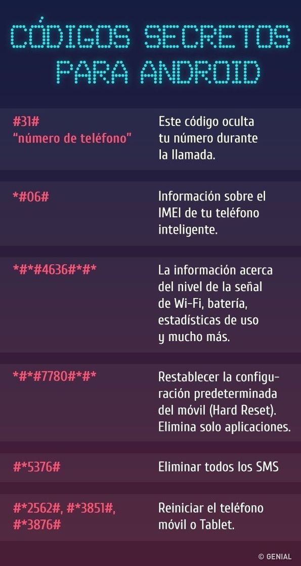 Moda 23 Códigos, funciones y comandos secretos de los Android 