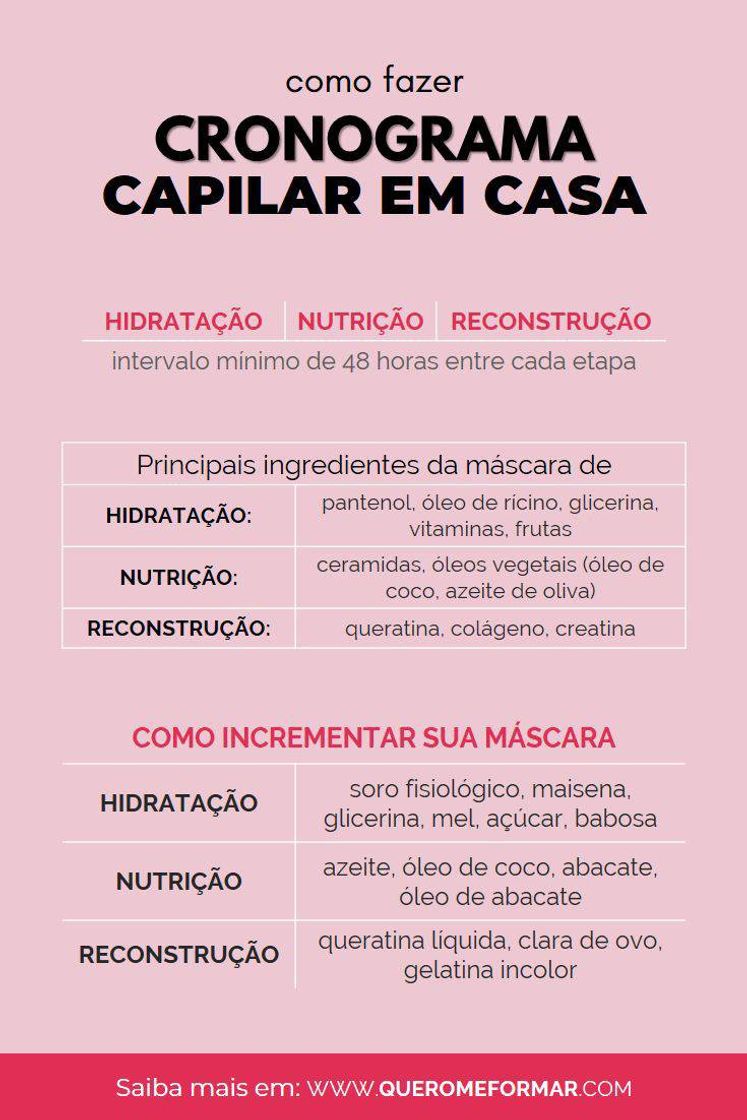 Fashion Cronograma capilar um dica para fazer em casa!..