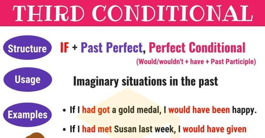 3rd Conditional | English Grammar | 