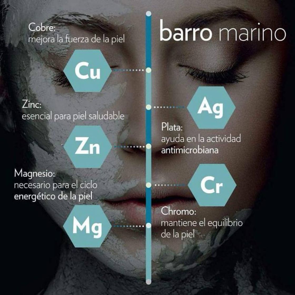 Moda Mascarilla de barro marino