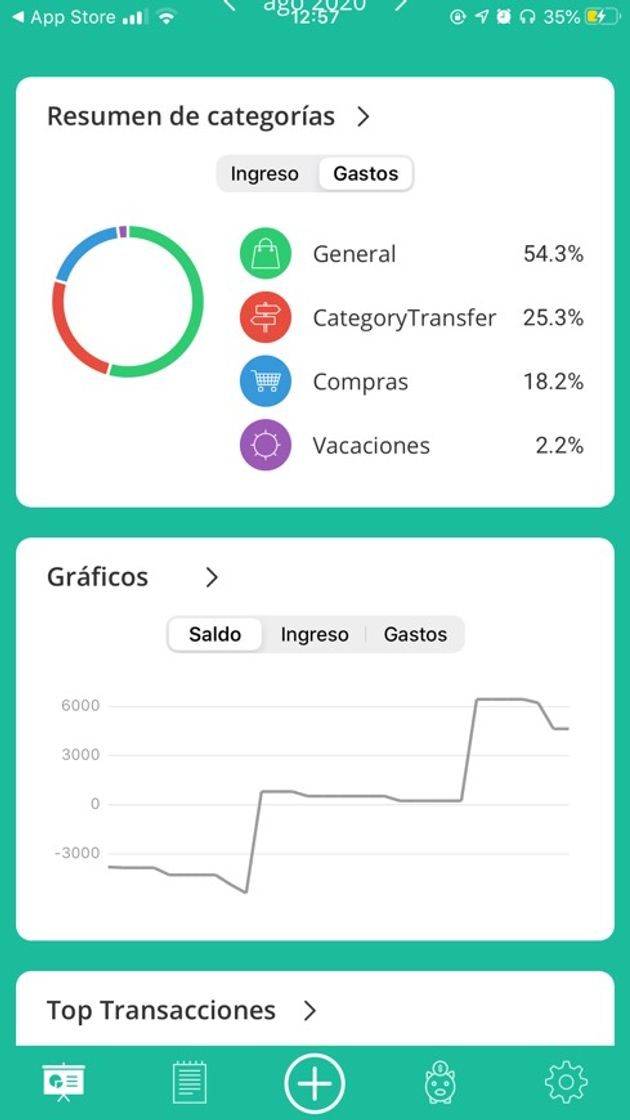 Aplicaciones ‎Moneyboard: Budget money spent en App Store