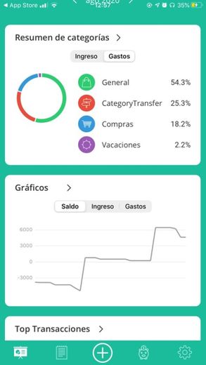 ‎Moneyboard: Budget money spent en App Store