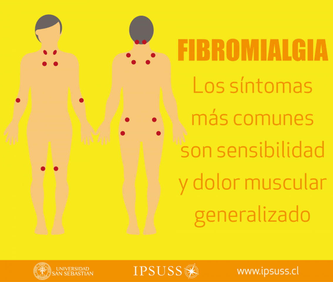 Fashion Que es la fibromialgia