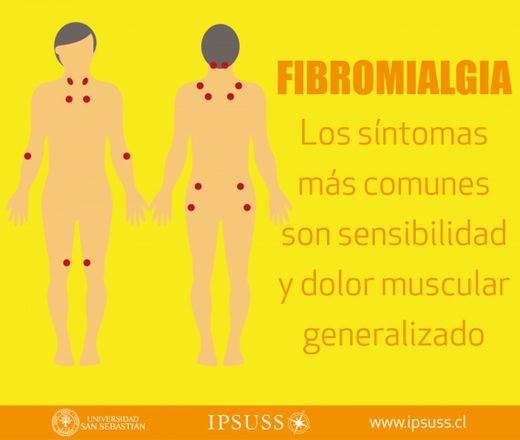 Que es la fibromialgia