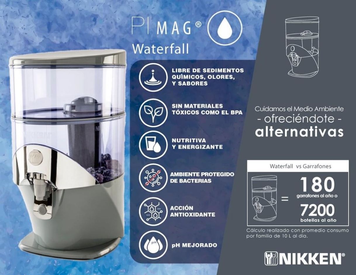 Producto Sistemas de Agua Alcalina NIKKEN