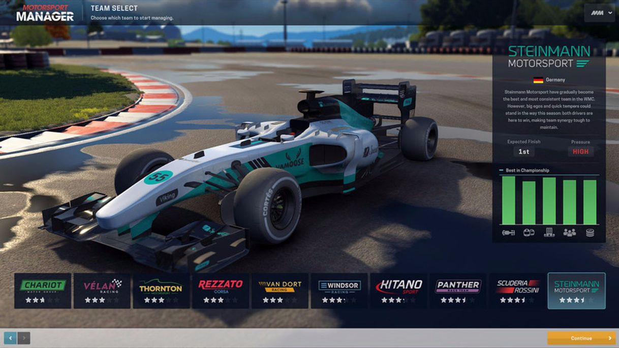 Videojuegos Motorsport Manager