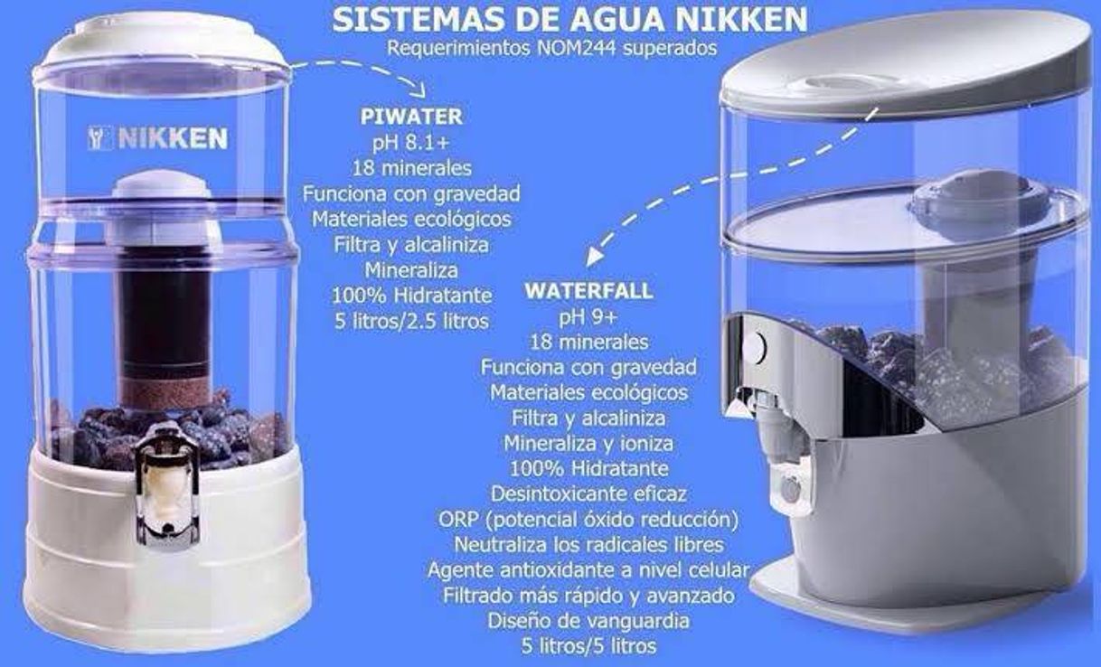 Fashion  Nikken Agua