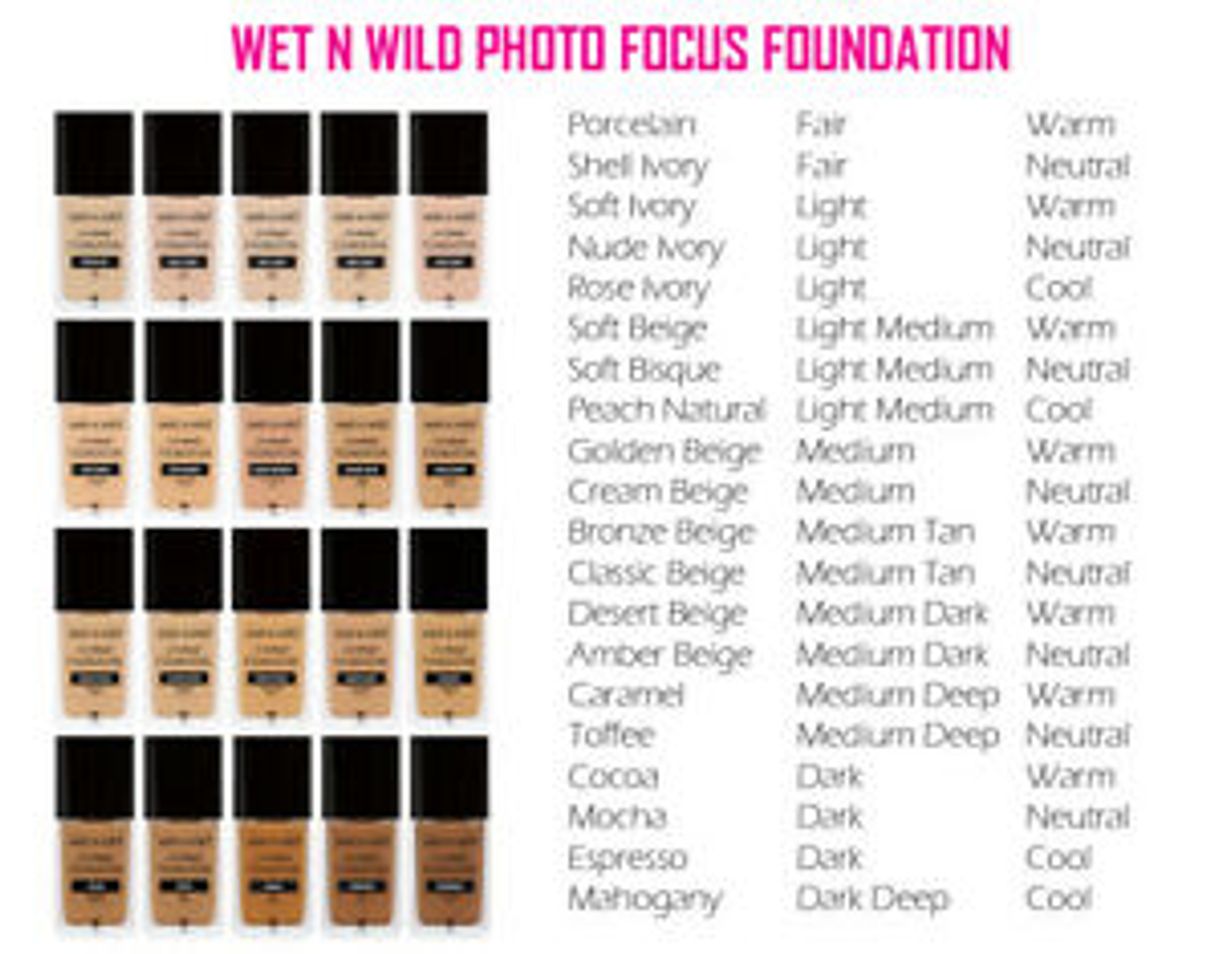 Moda Photo focus foundation| wet N wild