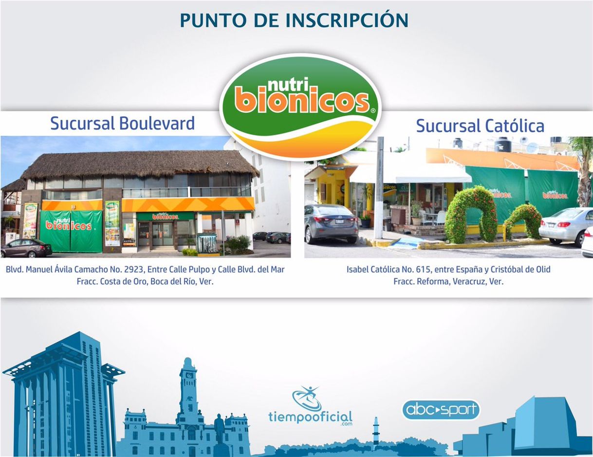 Restaurantes Nutribiónicos