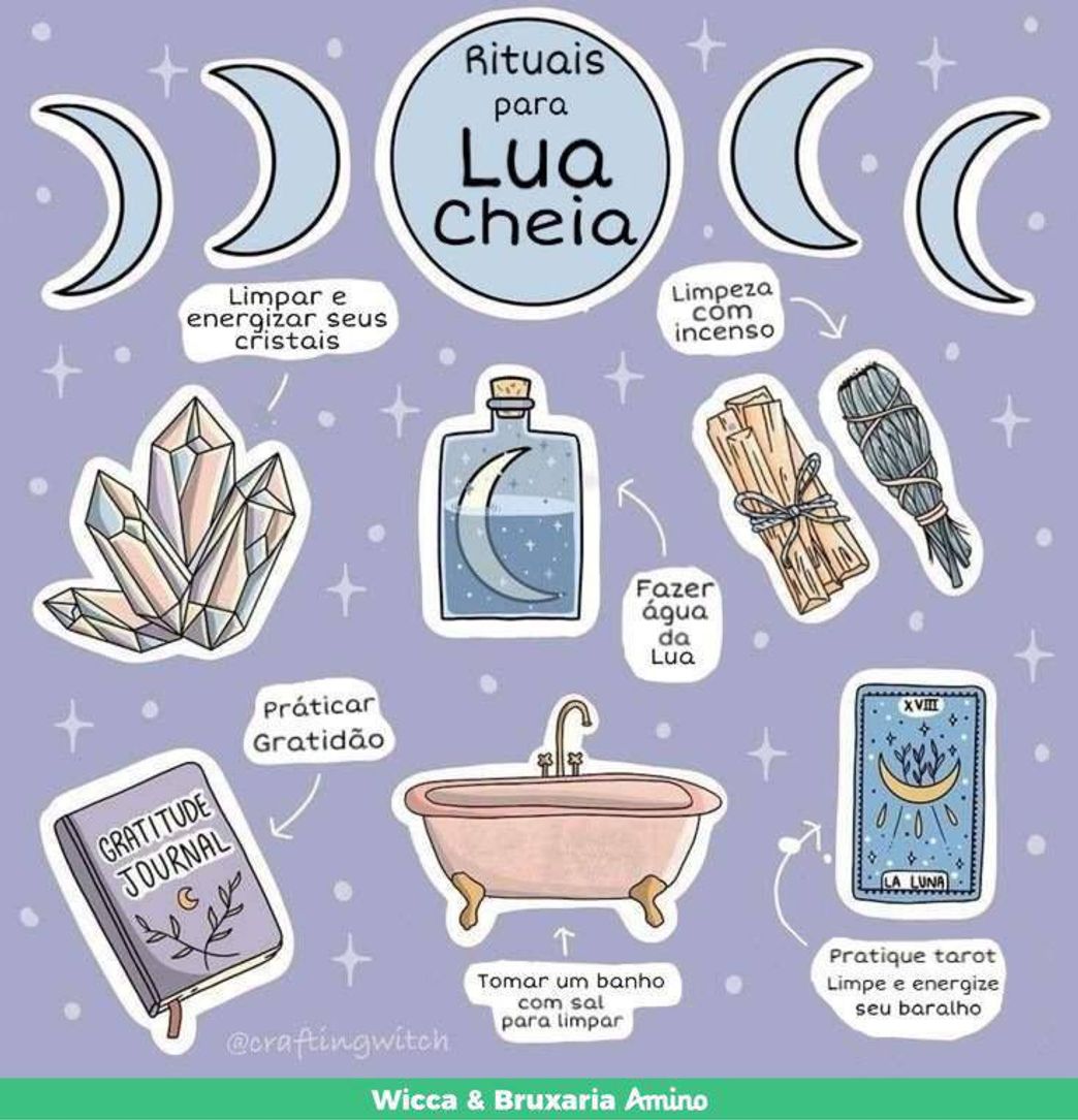 Moda Ritual Lua Cheia