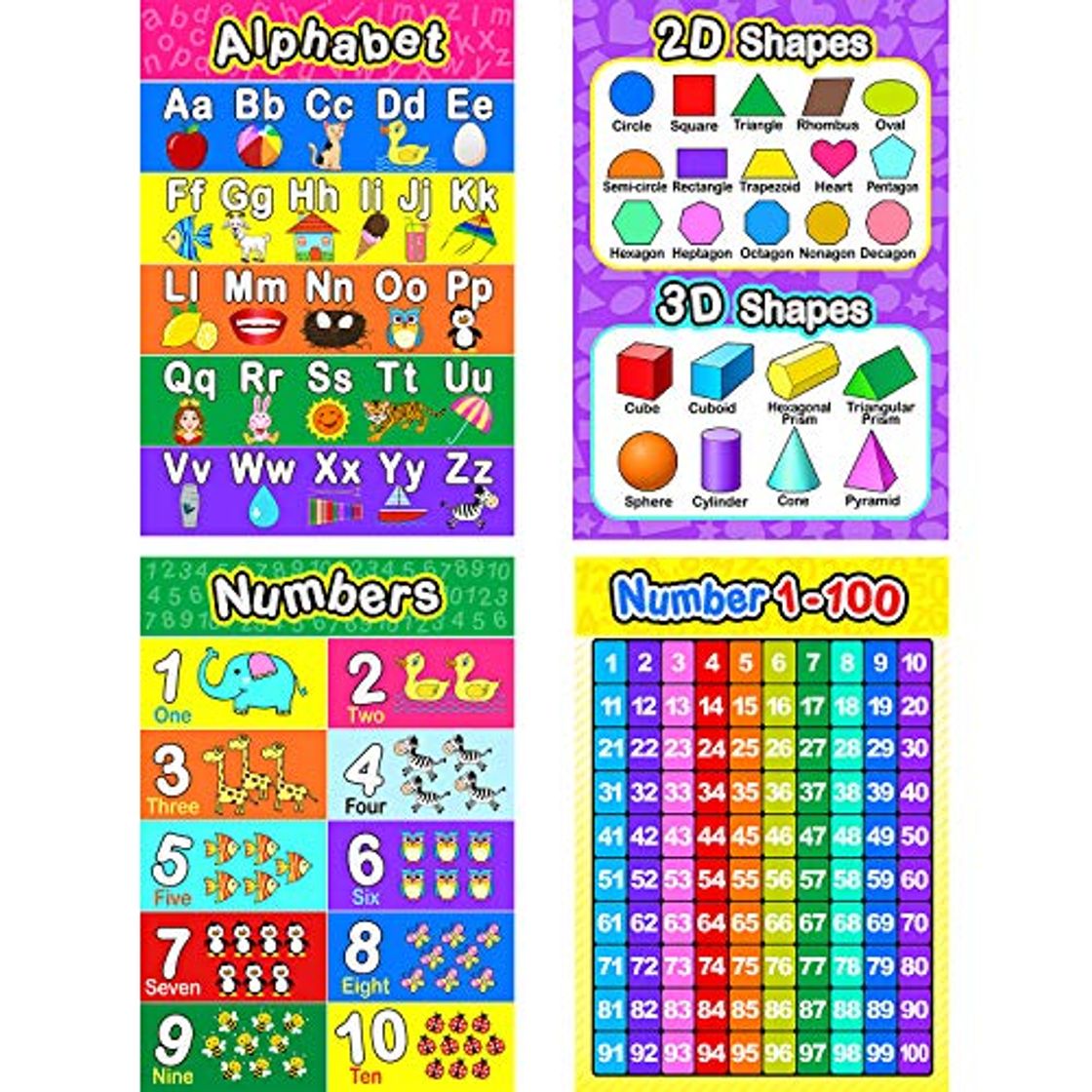 Product Educational Preschool Poster for Toddlers and Kids with 80 Glue Point Dot,