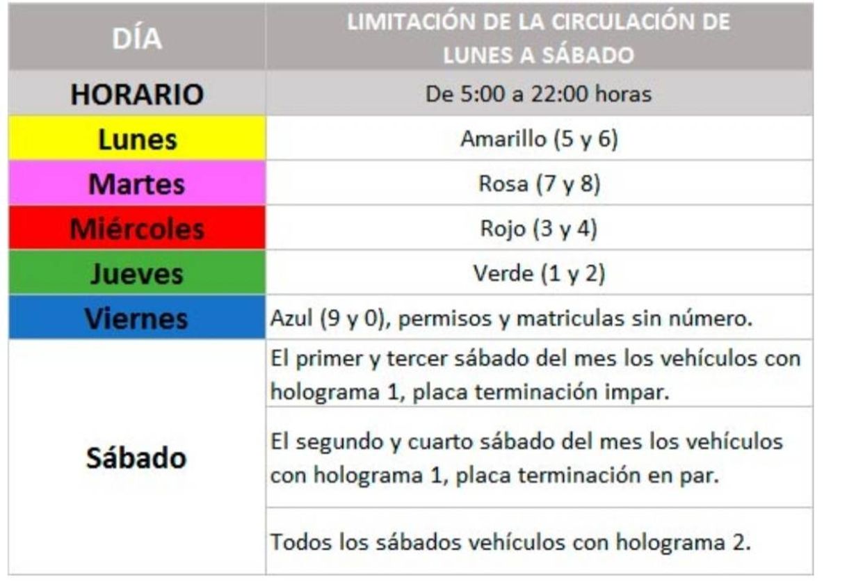 Moda ¡Hoy no circula!