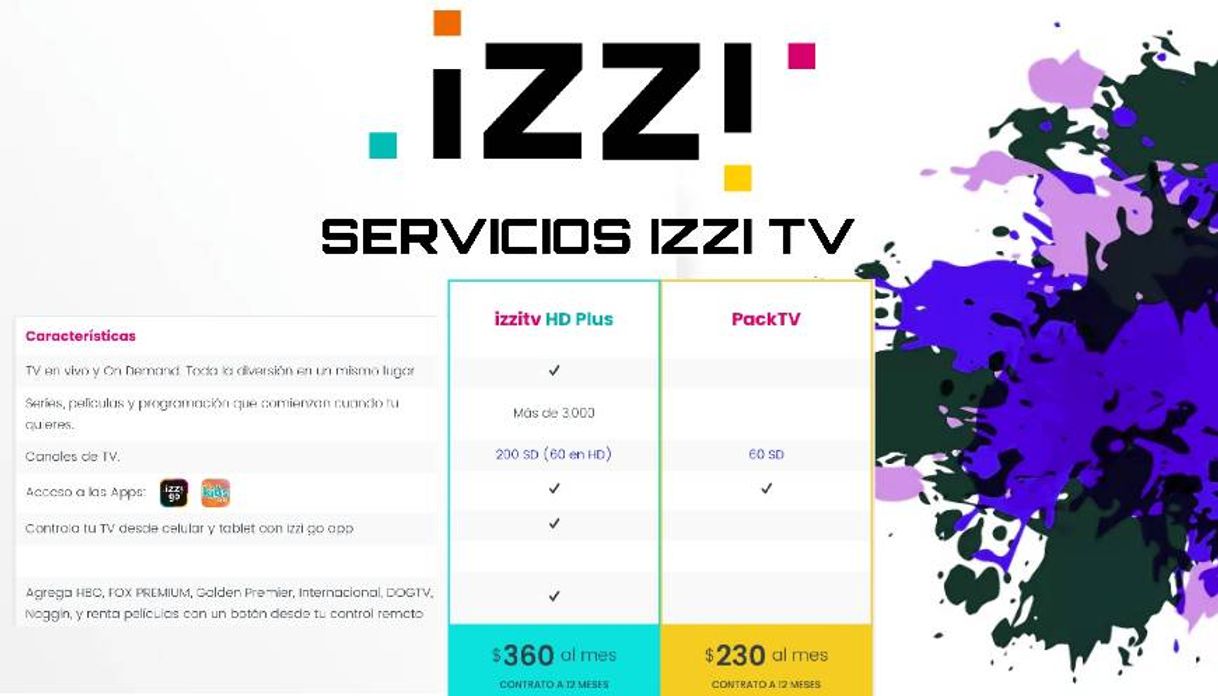 Moda SERVICIO IZZI TV