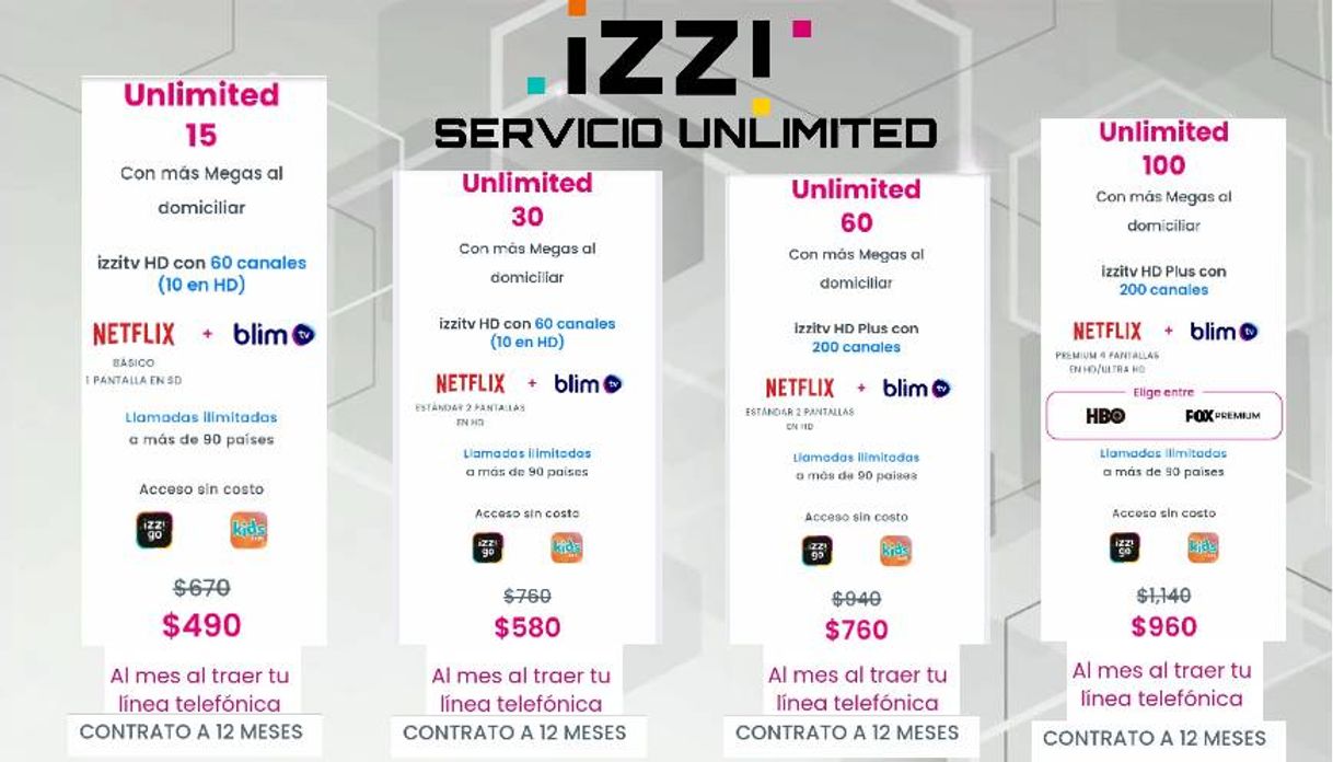 Moda SERVICIO UNLIMITED IZZI