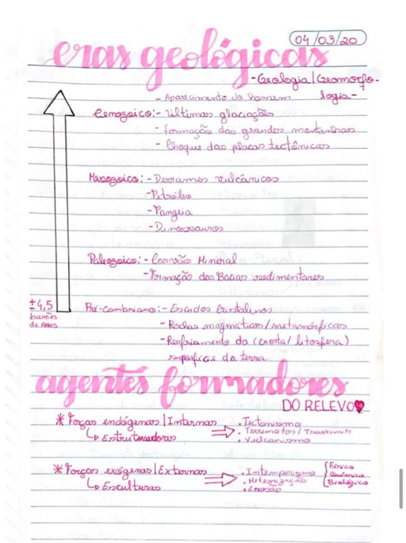 Social Resumos📚