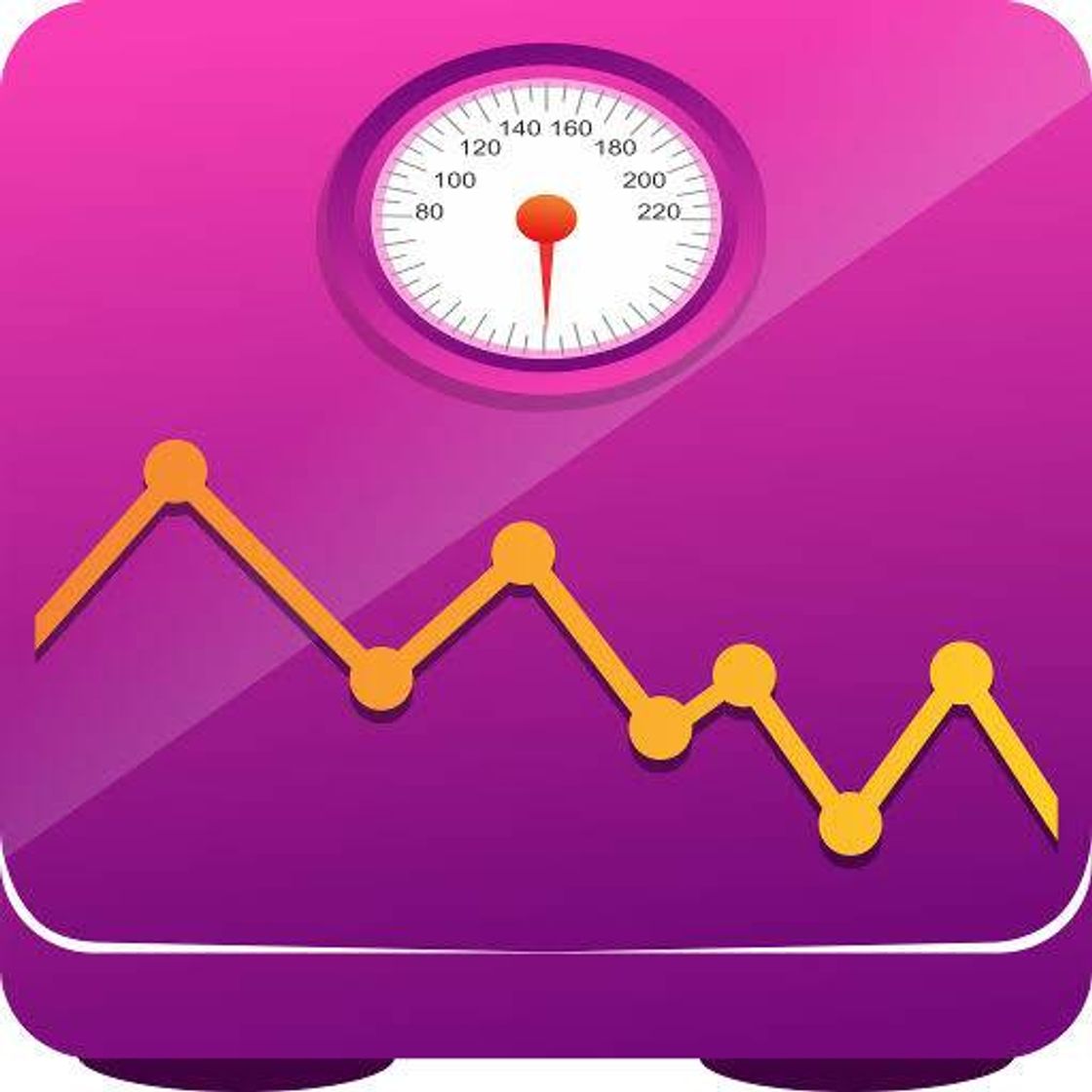 Aplicaciones BMI-Weight Tracker