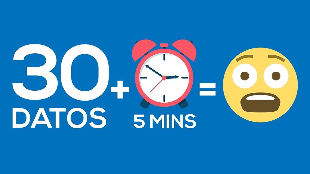 30 cosas que no sabias hace 5 minutos