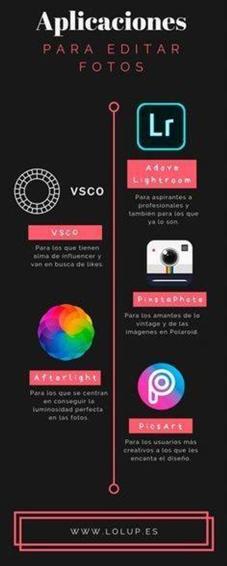 Moda apps para editar fotos