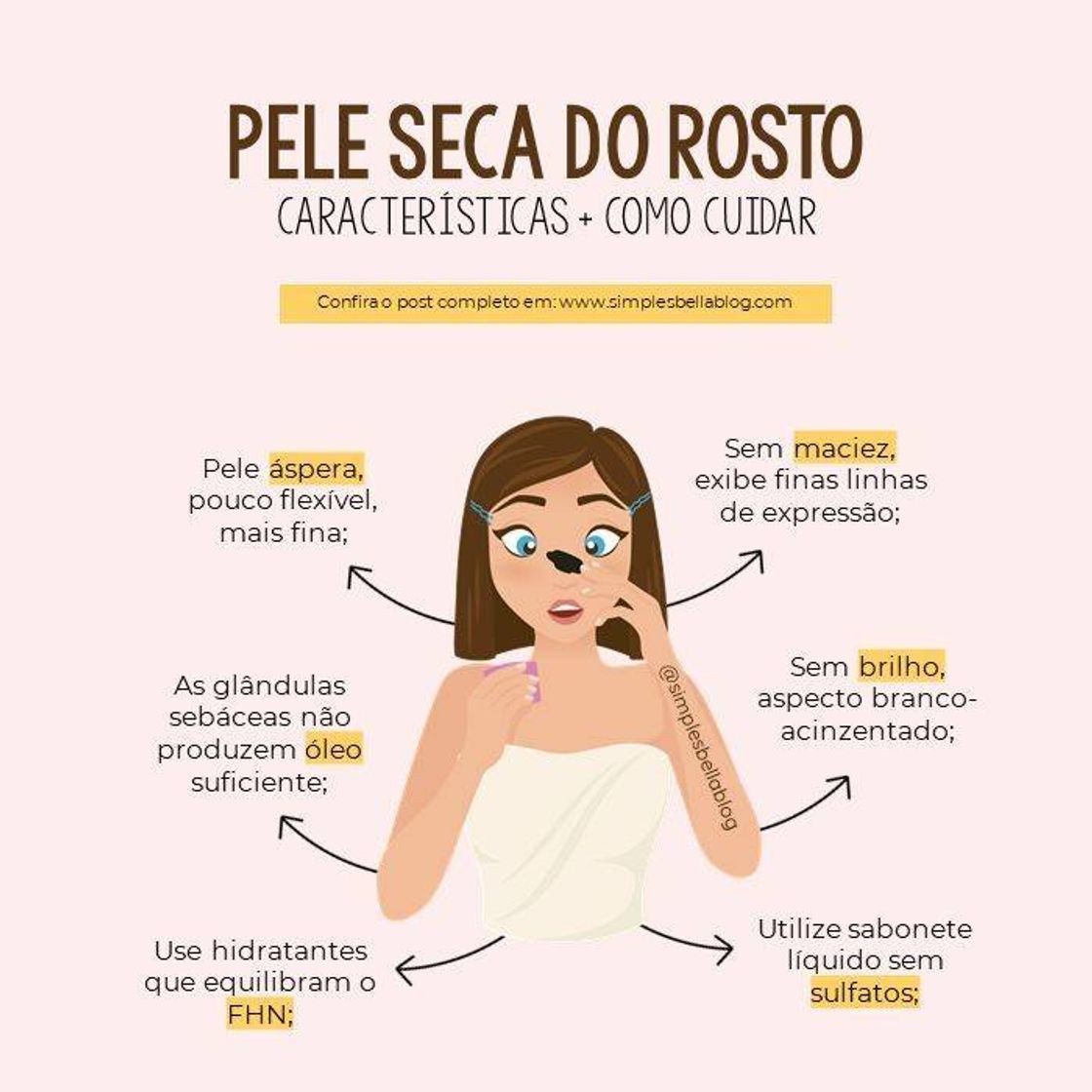 Fashion Post sobre pele seca !