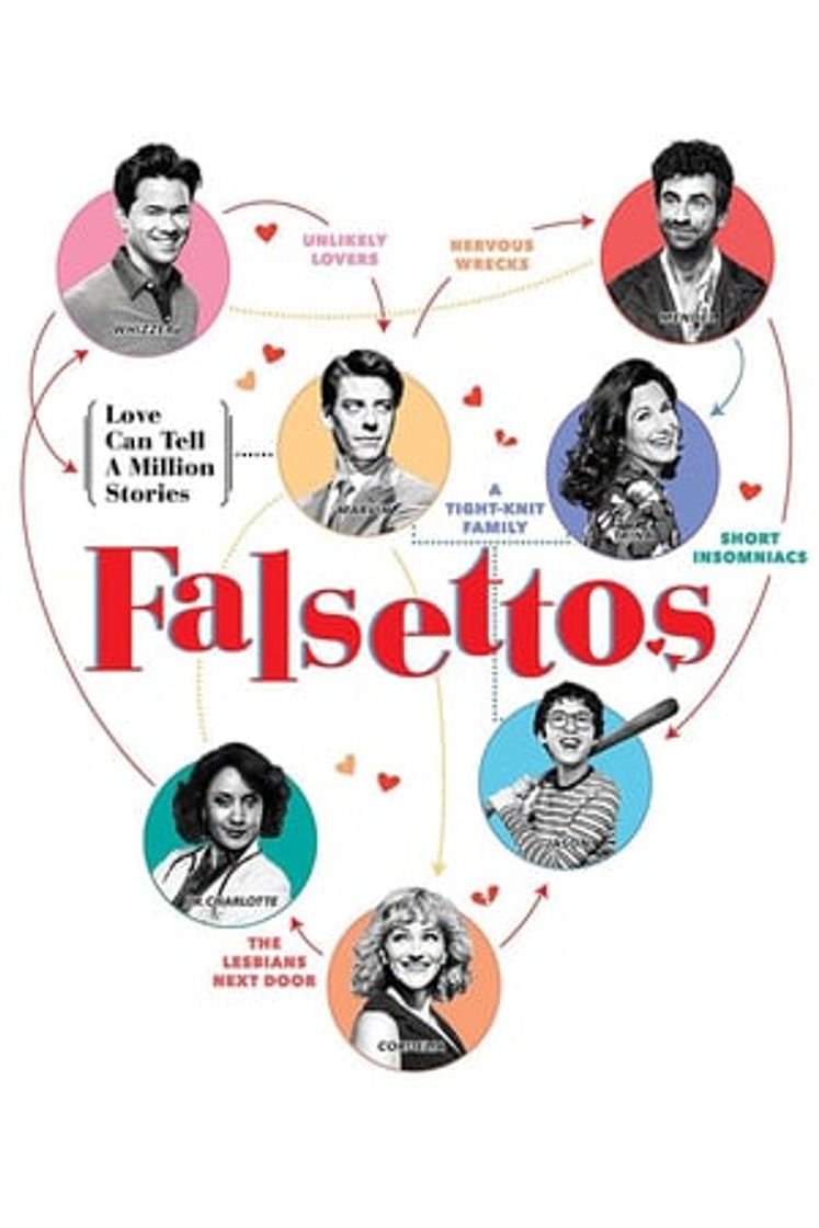 Película Falsettos