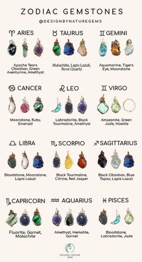 Pedras/cristais e signos