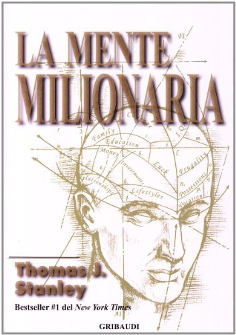 Book La mente milionaria