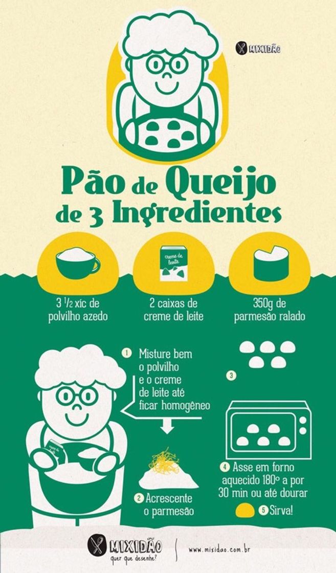 Fashion Pão de queijo 🧀 