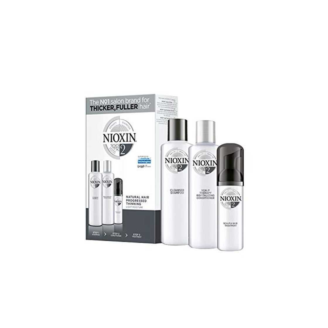 Beauty NIOXIN - Trial Kit