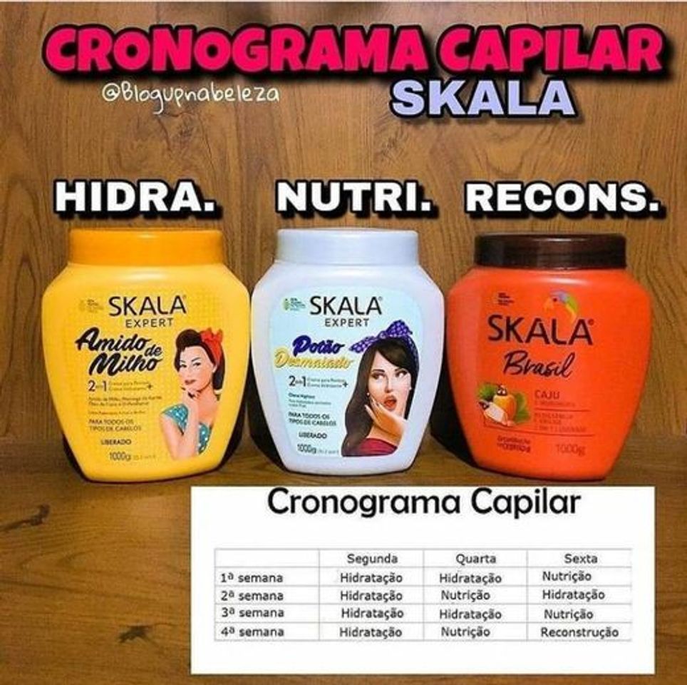 Moda Cronograma skala