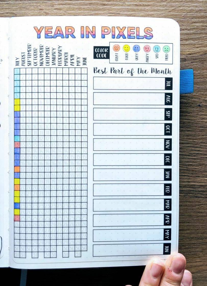 Fashion Tracker de humor | Bullet Journal 