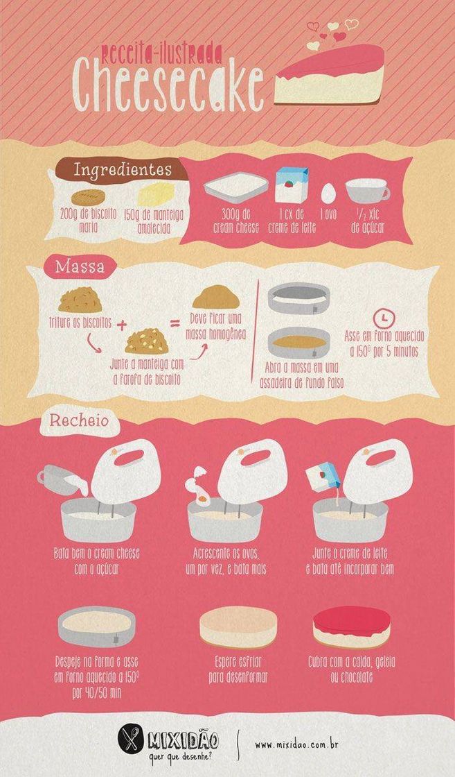 Social Cheesecake