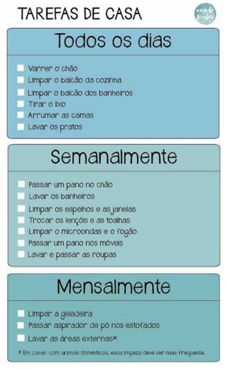 Checklist da faxina