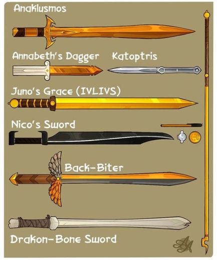 Nico’s sword thought...