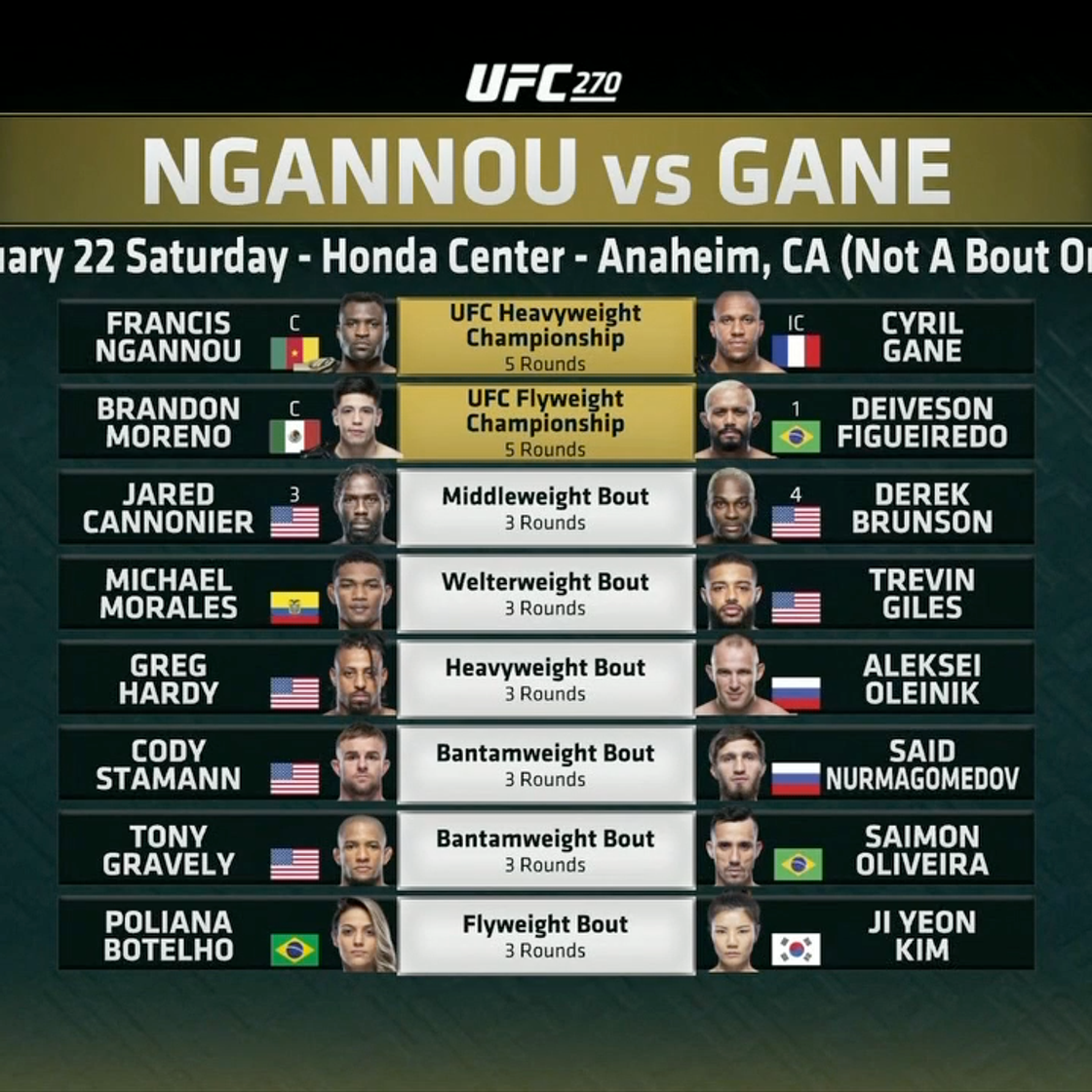 Moda Cartelera ufc 270