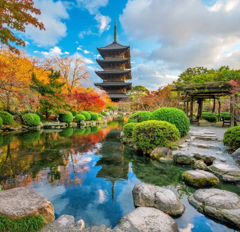 Lugar Kyoto, Japón