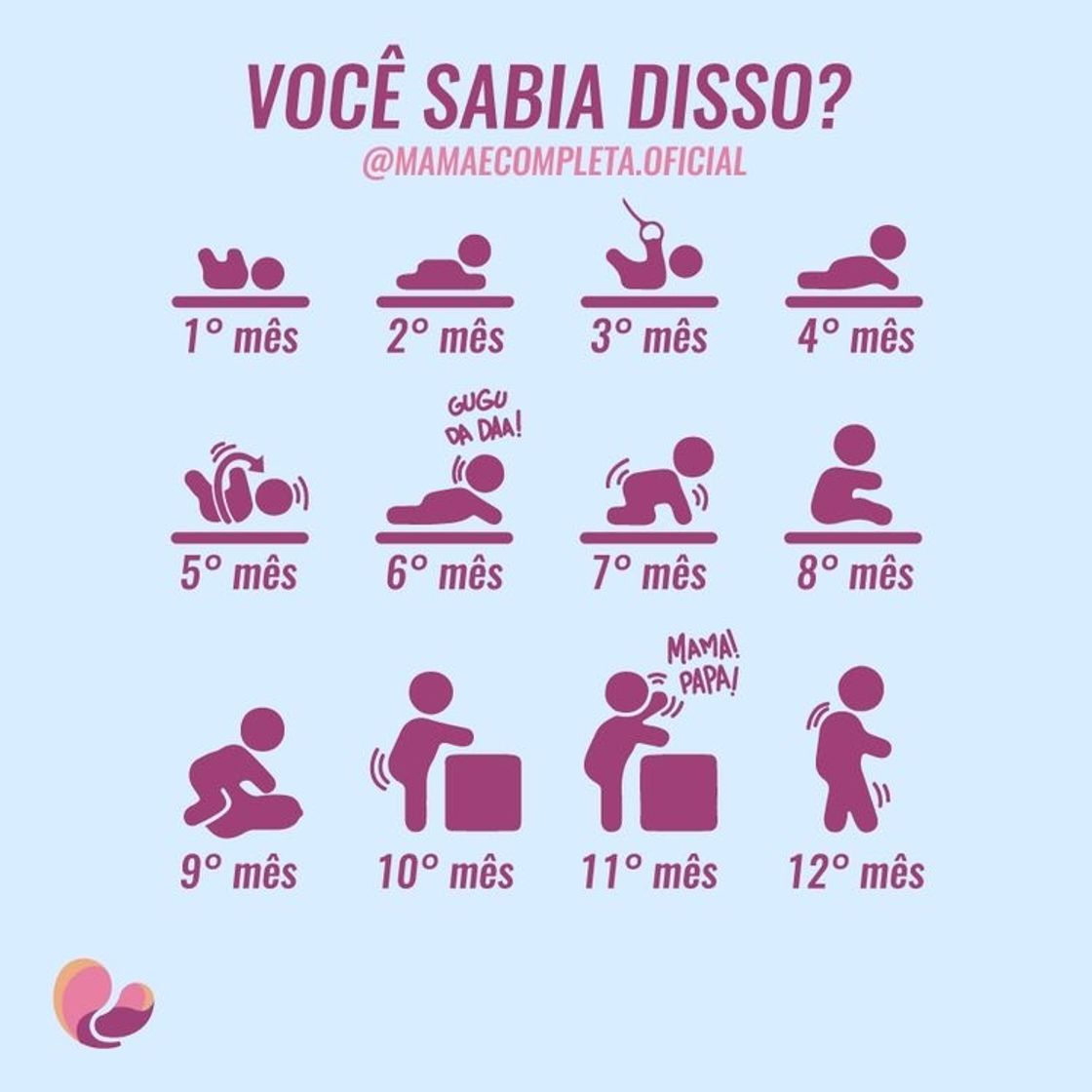 Moda Desenvolvimento dos babês