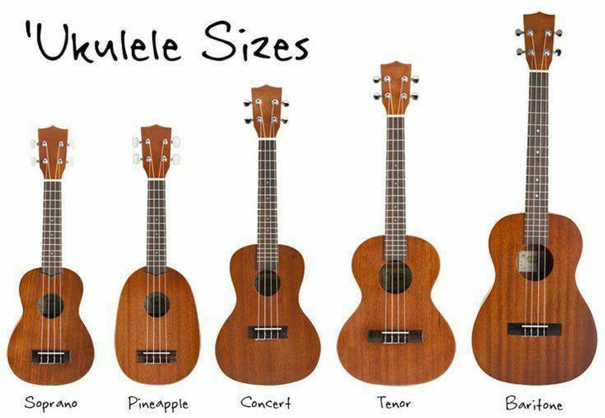 Moda Variações de ukulele