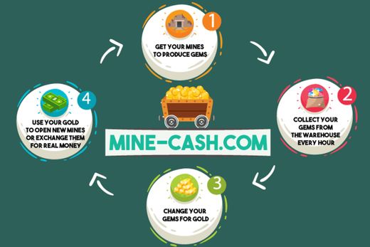 Mine cash