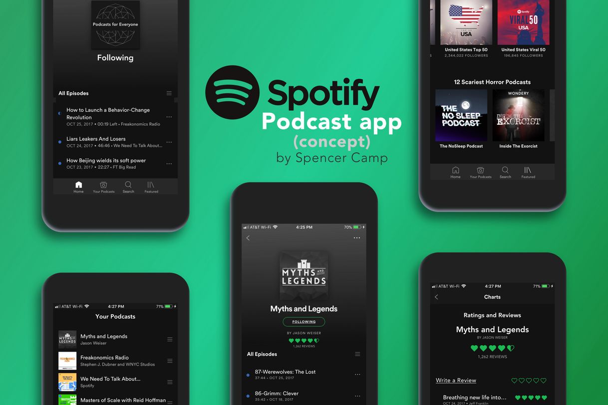 App Spotify: Music and Podcasts