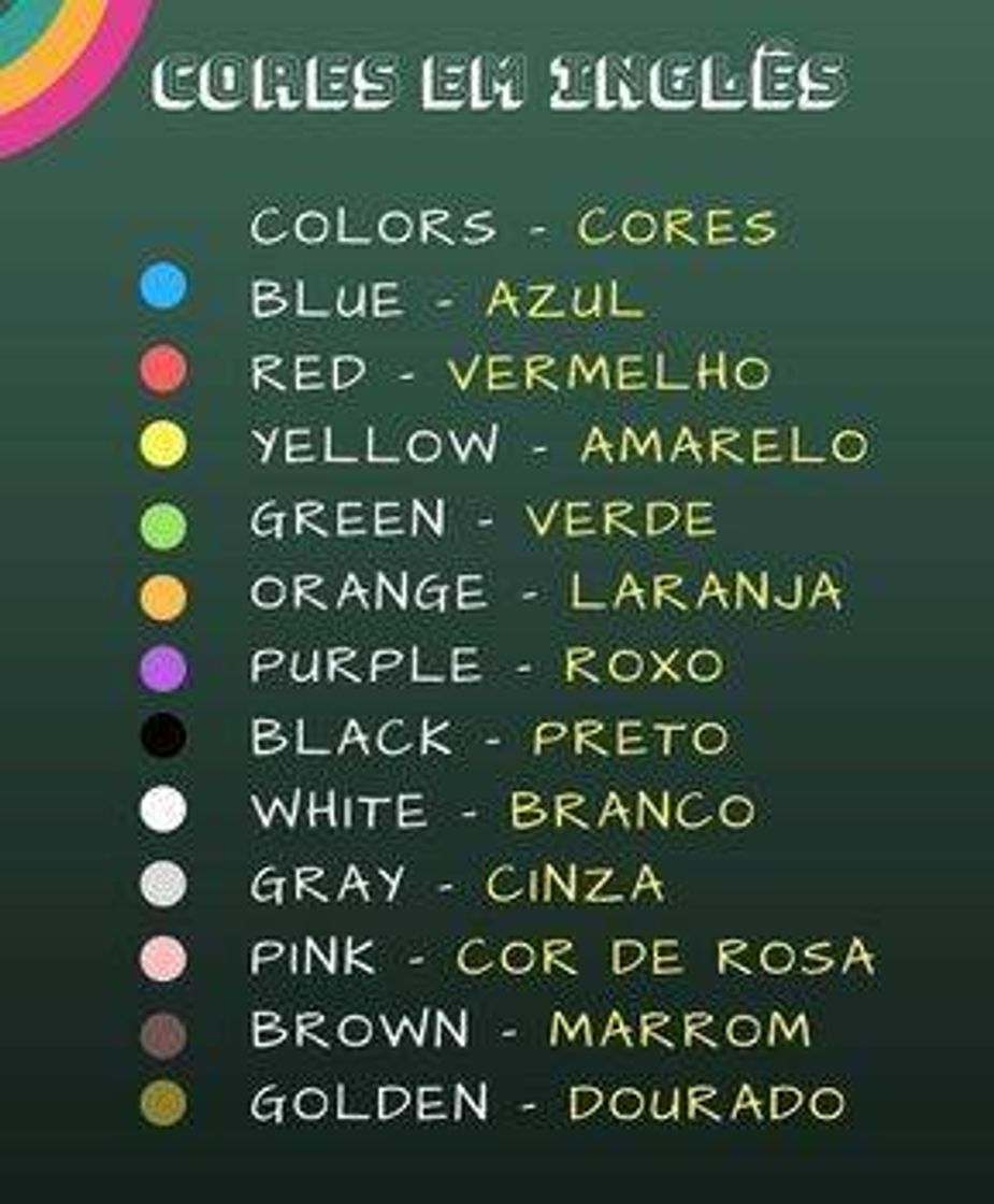 Moda Dicas de inglês