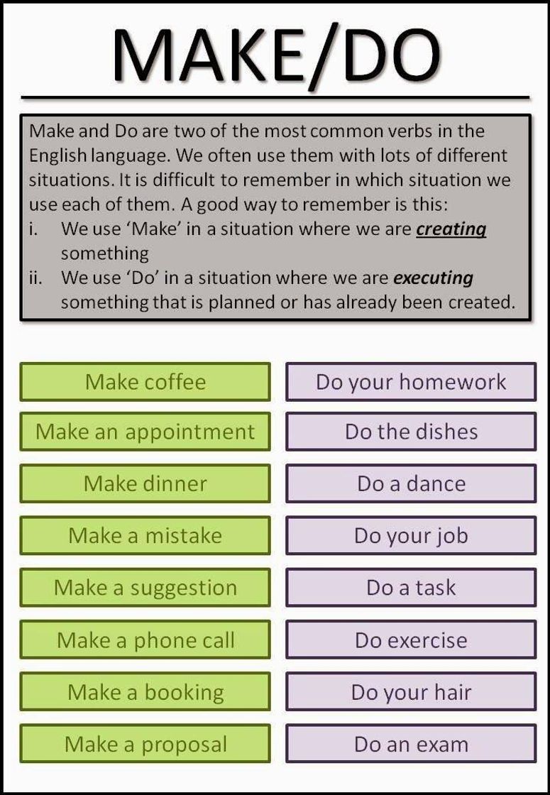 Dicas de inglês