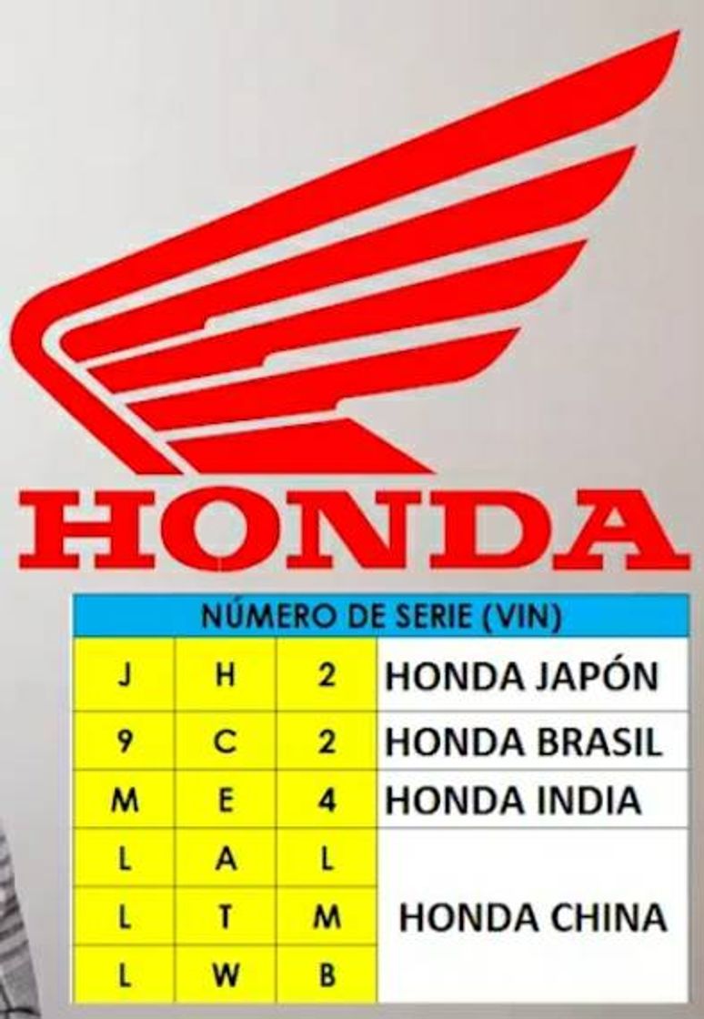 Fashion Honda Motocicletas y más 