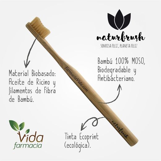 Naturbrush | La primera marca española de cepillos de dientes ...