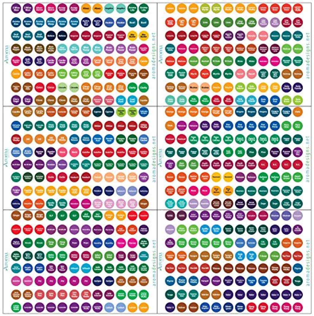 Social Young Living Essential Oils Labels