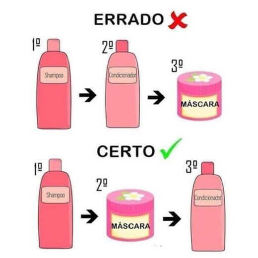 O certo ✨